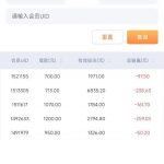 旺财28 黑台 黑人头费-博彩交流-博彩策略-博彩论坛