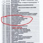 中国悄然对四分之一美国商品豁免关税 力度与美齐平 清单动态调整-博彩交流-博彩策略-博彩论坛