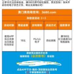 澳门美高梅 注册送18-博彩交流-博彩策略-博彩论坛